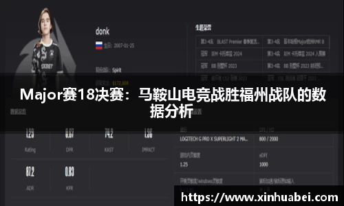 引领国际时尚潮流